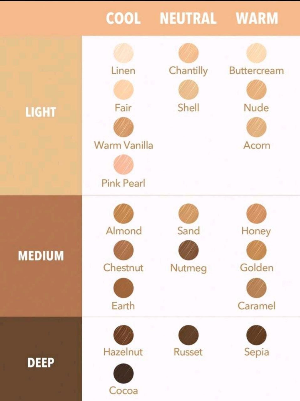 SHEGLAM Complexion Boost Concealer-Golden Sponge-Head Applicator Matte Liquid Concealer