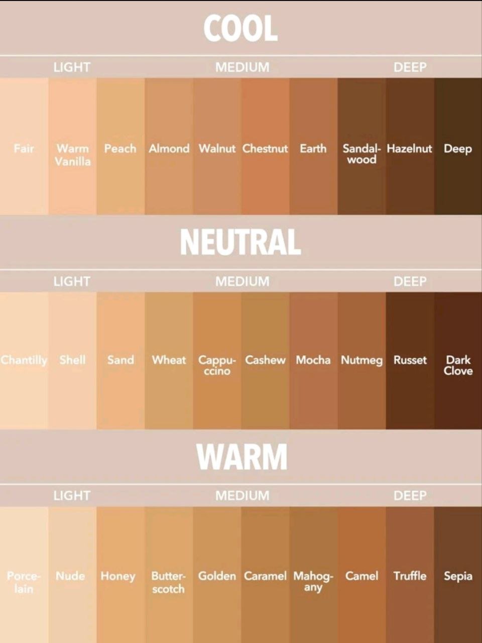 SHEGLAM Full Coverage Foundation Balm-Walnut Long Lasting