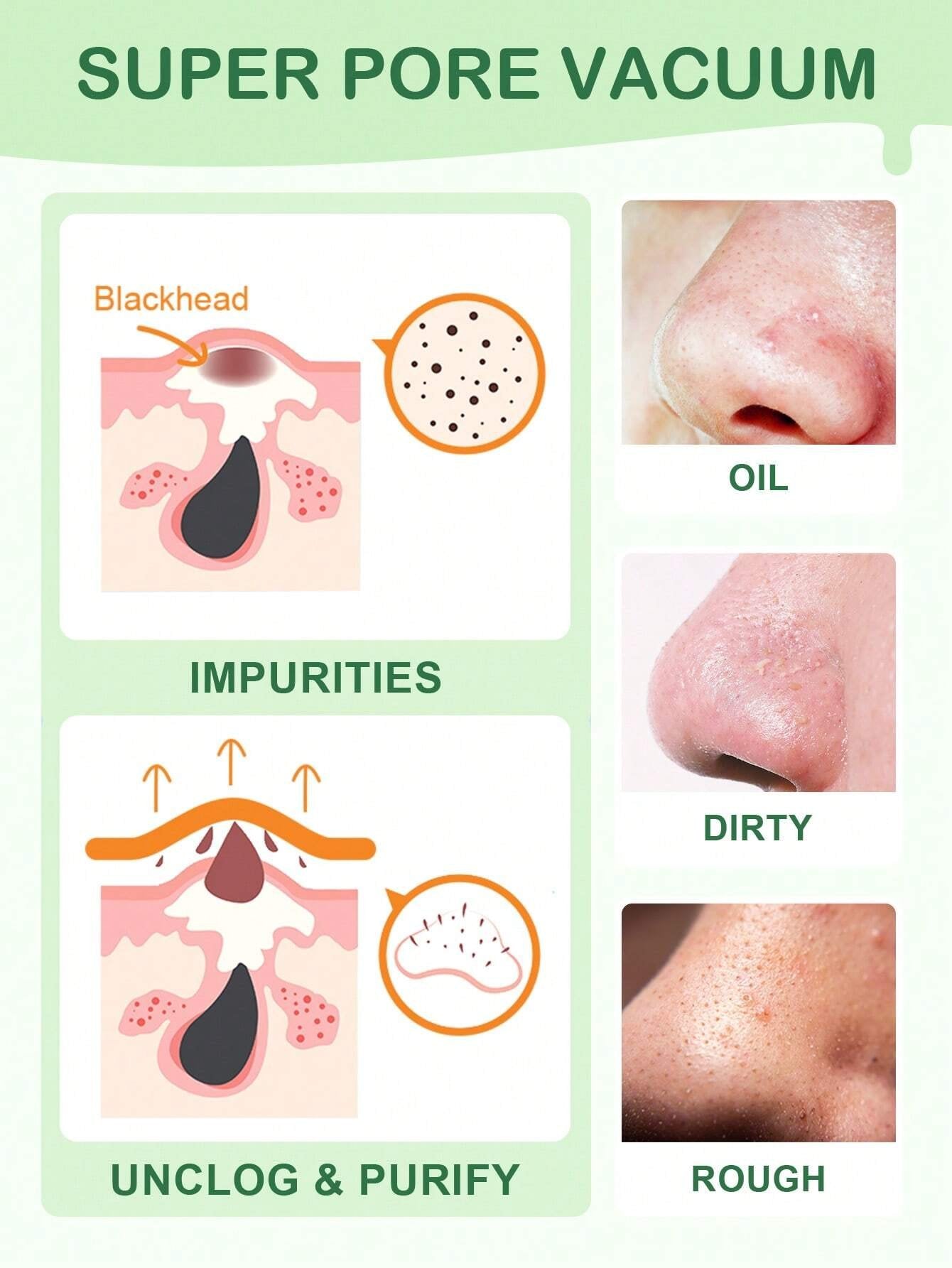 SlowSunday Green Tea Blackhead Remover Pore Strips